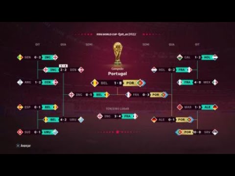 Simulamos Brasil x Croácia no FIFA 23; veja resultados e lances