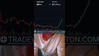 Your next big win starts here through simple, fast trades.