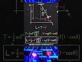 lagrangian for a simple pendulum || classical mechanics|| physics