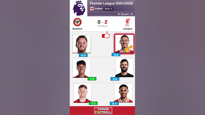 Brentford - Liverpool (2-2)| BIGGEST RATING PREMIER LEAGUE 2024/25 - Round 22 / Highlighits -Results