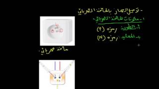 فيزياء السنة الرابعة متوسط : الأمن الكهربائي 1
