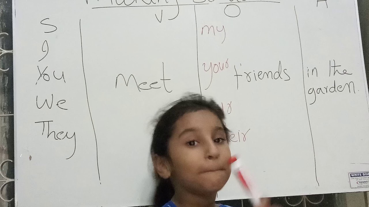 Lockdown Language Learning: Use of verb Meet in sentences