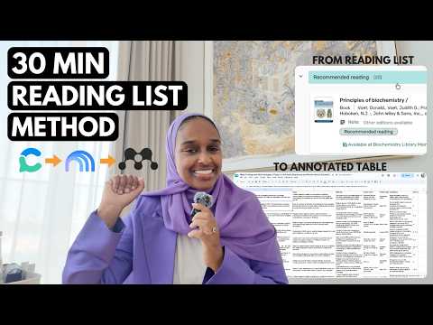 The 3-Tool System That Fixed My Reading List Problem | 20 Papers in 30 Minutes