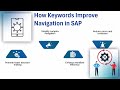 Learning SAP | SAP Training | Keyword Tutorial