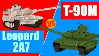 Leopard 2A7 vs T-90M(S) - Tank Arena Episode 1.