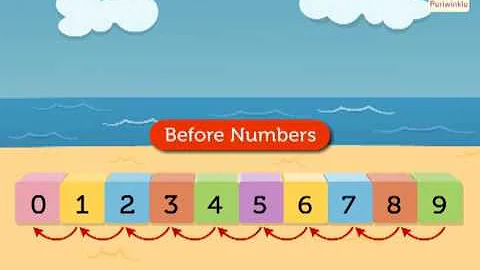 Before and After Numbers | Mathematics Grade 1 | Periwinkle - DayDayNews