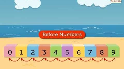 Before and After Numbers | Mathematics Grade 1 | Periwinkle
