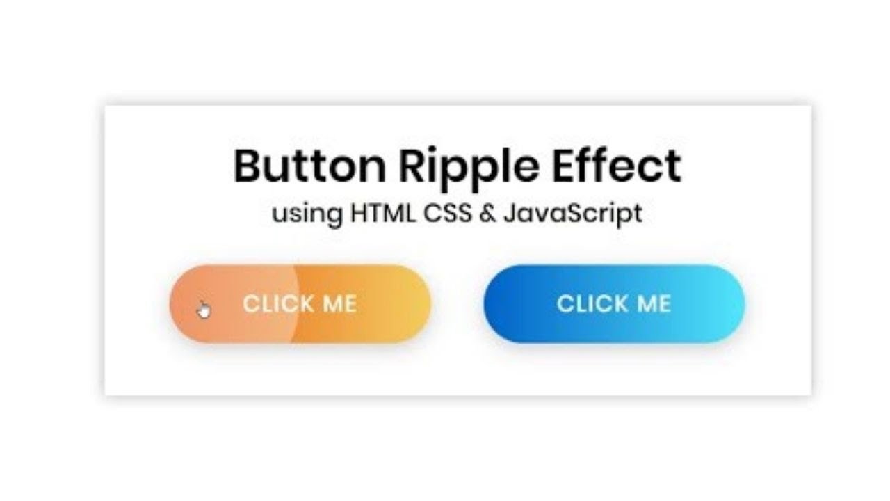 Кнопка хтмл. Кнопка html. Button CSS. JAVASCRIPT кнопки. Popup кнопка.