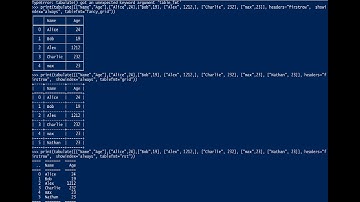 Display Python Sequences as Table in Jupyter notebook and commandline