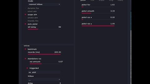 CS:GO 2019 Paste Tutorial