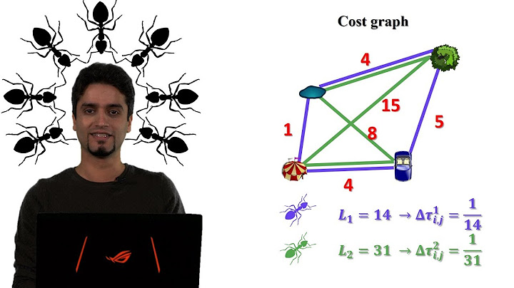 How the Ant Colony Optimization algorithm works