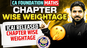CA Foundation Maths Syllabus 2025 | CA Foundation Maths Chapter Wise Weightage | CA Foundation 25