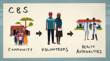 Nyss - a community-based surveillance platform for epidemic-prone diseases