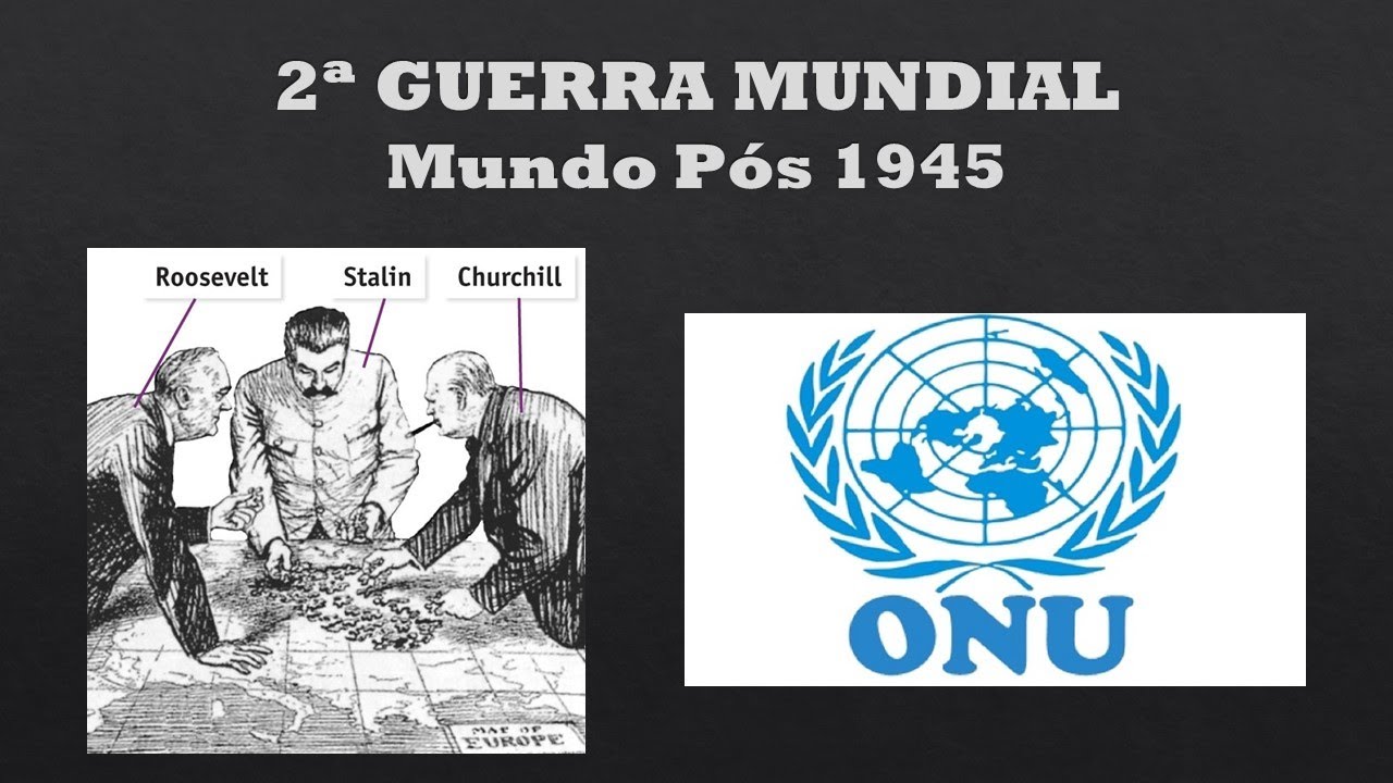 A Bipolarização Do Mundo Após A Segunda Guerra Mundial