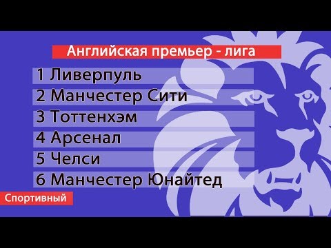 Футбол. Чемпионат Англии. АПЛ. 33 тур. Результаты, Таблица. Расписание.