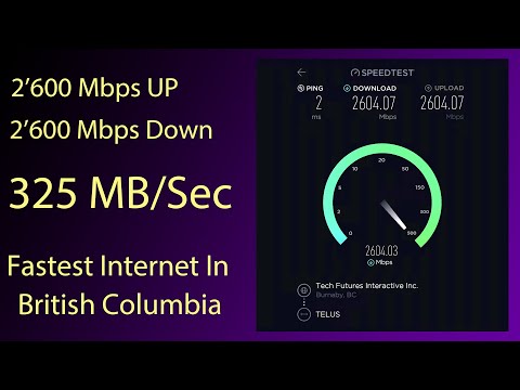 I officially have the fastest internet in my city. 2’600 Mbps Up/Down. Telus PureFiber X