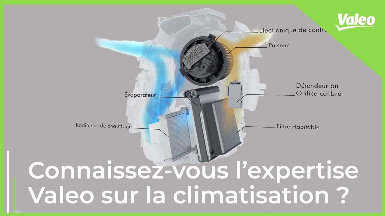 Joint torique pour climatisation de voiture