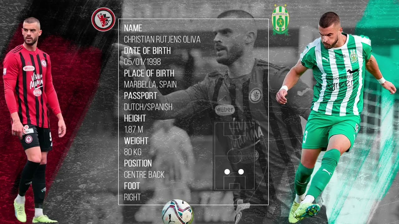 Christian Rutjens Oliva - Centre Back