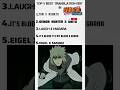 Top 5 best translation in  Naruto Shippuden #NarutoShippuden #Anime #AnimeShorts