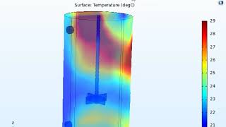 CSTR simulation by using COMSOL Multiphysics/ fluid flow, heat transfer and mass transfer governing