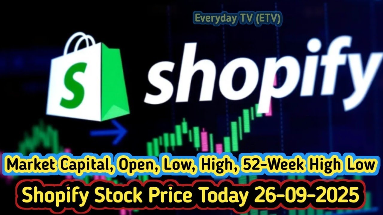 Shopify Stock Today | SHOP 24h High/Low, Opening Price, Market Cap & 52-Week Range | 