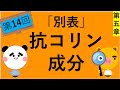 【5章14回目 登録販売者試験】～「別表 抗コリン薬」〜 テキスト解説