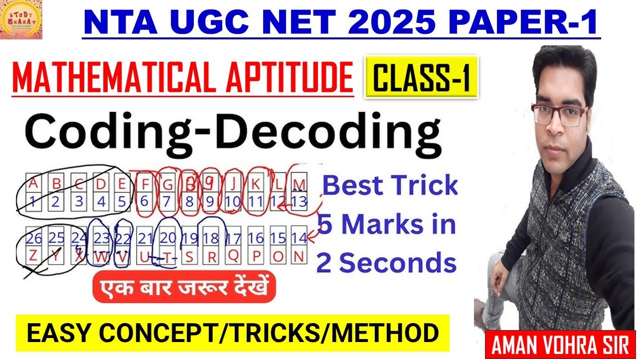 Coding Decoding class 1 Concept Tricks unit 5 Mathematical aptitude and ...