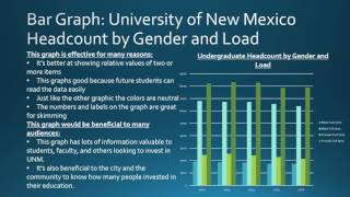 Famous Group 4  Data Visualization Presentation Wealth