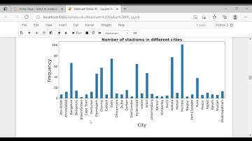 The Sparks Foundation #GRIPAPRIL21 Data Science and IPL Data Set Analysis Internship Task 5