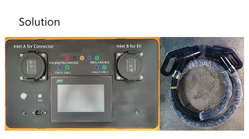 X in the Middle Attacking Fast Charging Piles and Electric Vehicles