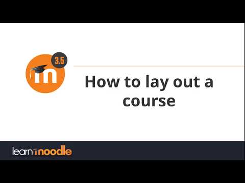 How to layout a course Moodle 3.5