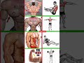 Best Full body workout home at Grow Back, Chest, abs, biceps,workouts homel| #shorts #art #yt