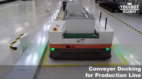 Automatic Docking for Production Line