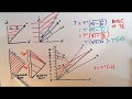 Minkowski diagrams john black super chemist