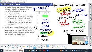 Unit 5 Lesson 3: Representing Exponential Growth Practice