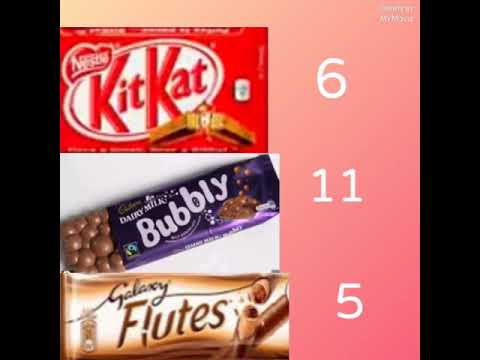 اسعار الشوكولاته اسم الاغنية العجب المتابعين Faded اغنية جميلة على اليتيوب احبكم 