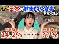 【台湾人が検証】日本の健康的な食事を1週間食べ続けてたら体脂肪率はどう変わるのか？！