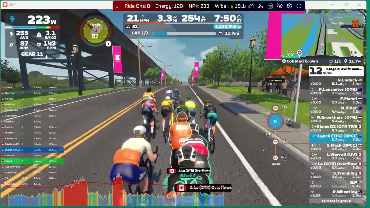 Zwift Games Stage 3: Cobbled Crown - 3rd!!