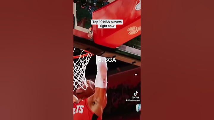 Top 10 players in the NBA right now #sports #nba #basketball