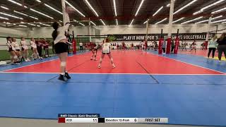 14)  VCD 13 Black vs Elevation 12 Peak (RMR Classic)