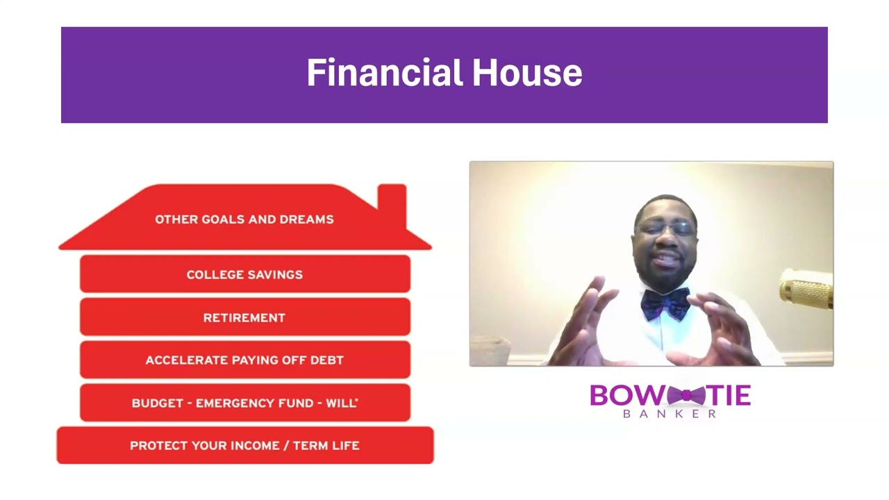 Your Financial House