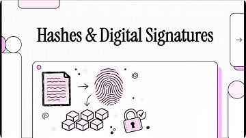 Cryptografische hashes en digitale handtekeningen: de basis van digitaal vertrouwen【Dr. Deric】