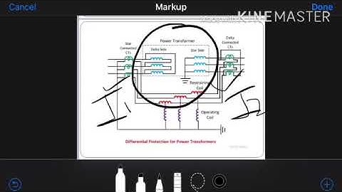 SAITM B.Tech EE SEM 6 POWER SYSTEM - II  UNIT 2 LECTURE  7