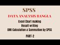 Data Analysis | Pie Chart making | Result writing | BMI Calculation & Summation by SPSS | Part-2