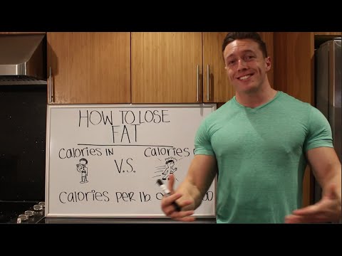 How to: Count Macros Pt. 1 (Fat loss and Figuring Out Your Macros)