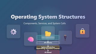 Operating System Structures: Components, Services & System Calls Explained!
