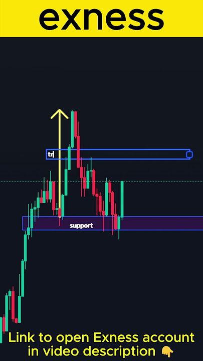 How to take entry in forex trading | Exness Guide 2026 #shorts  #exness #trading #forex