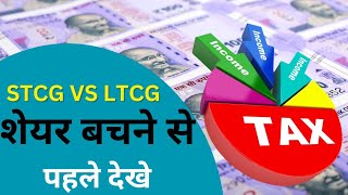 Capital Gain Tax Rules 2026 | शेयर और प्रॉपर्टी टैक्स नियम