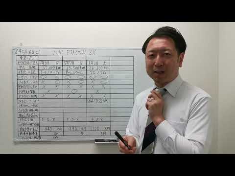 つちや社長 - YouTube