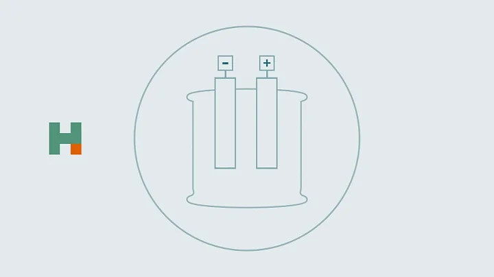 Production of green hydrogen through water electrolysis - how does it work?